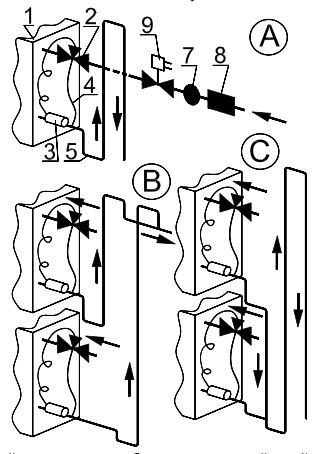 купить Фреоновые испарители для центральных кондиционеров (ФАН) TEF