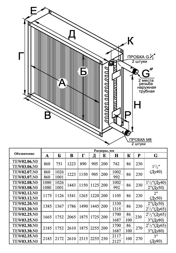 купить Водяные нагреватели для центральных кондиционеров (КАН) TEW